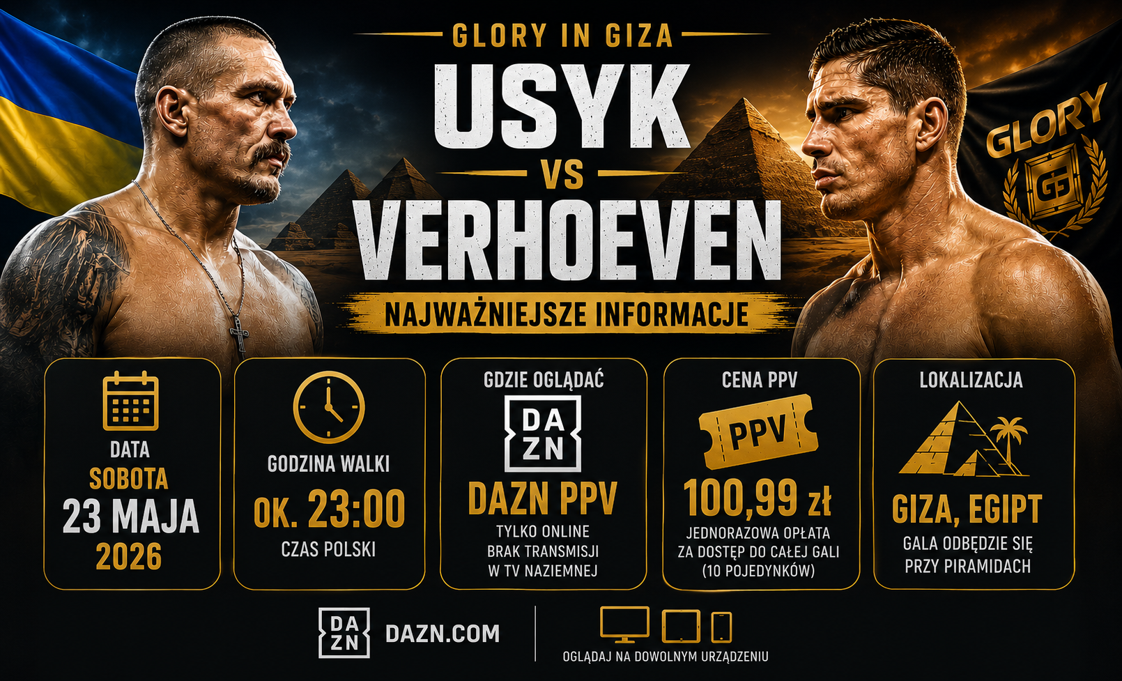 usyk vs vorheoven